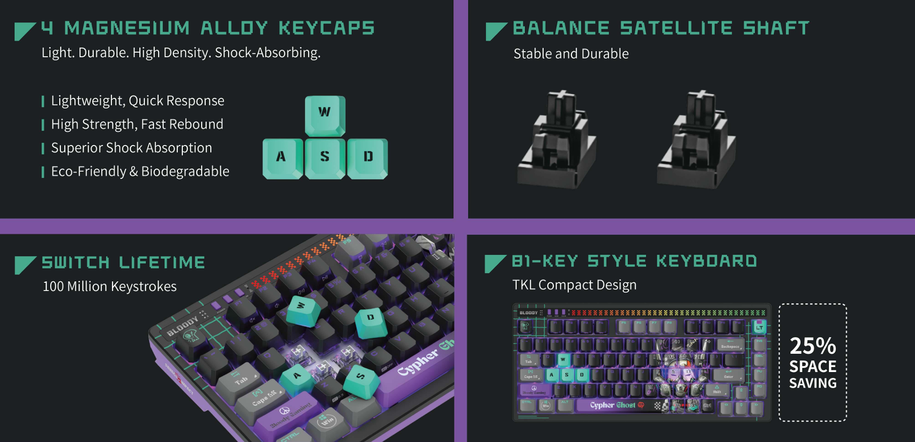A4tech Bloody AT75 Alpha Optical Switch RGB Mechanical Keyboard Cypher Ghost with 4 Magnesium Alloy Keycaps 7 RGB Backlit Effects 14 666