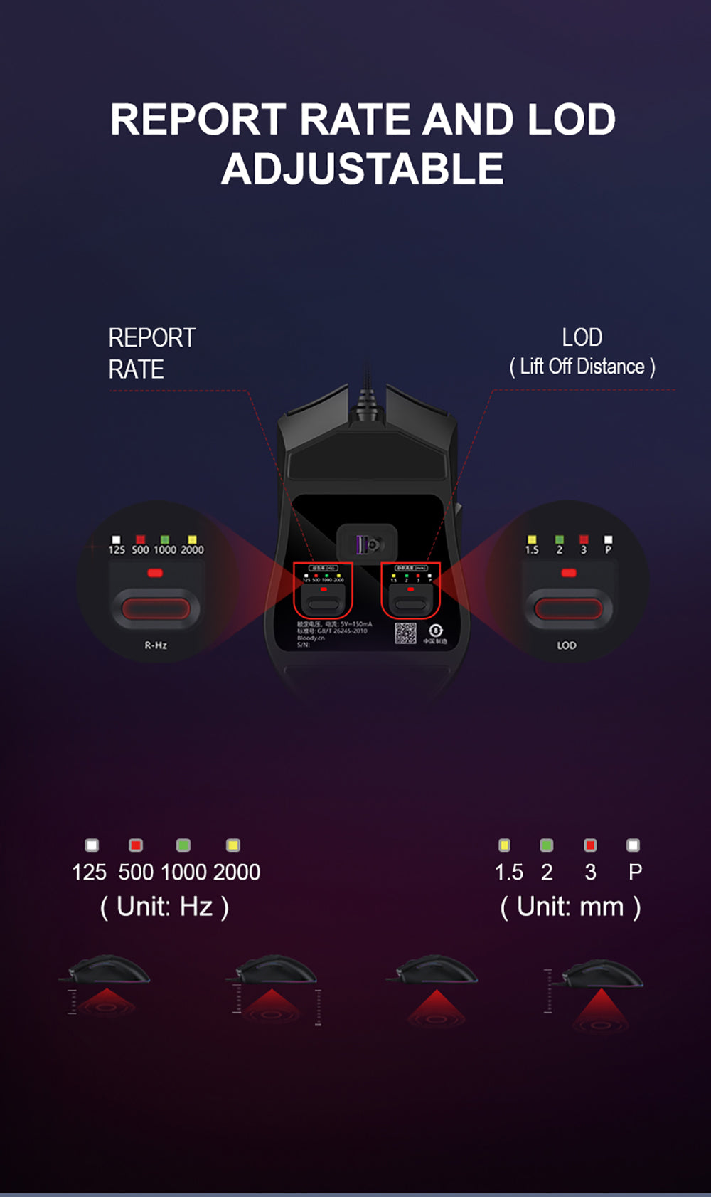A4tech Bloody L65 Max Light Weight RGB Gaming Mouse 2000Hz Polling Rate 12000CPI 21 L65Max EN PD 4