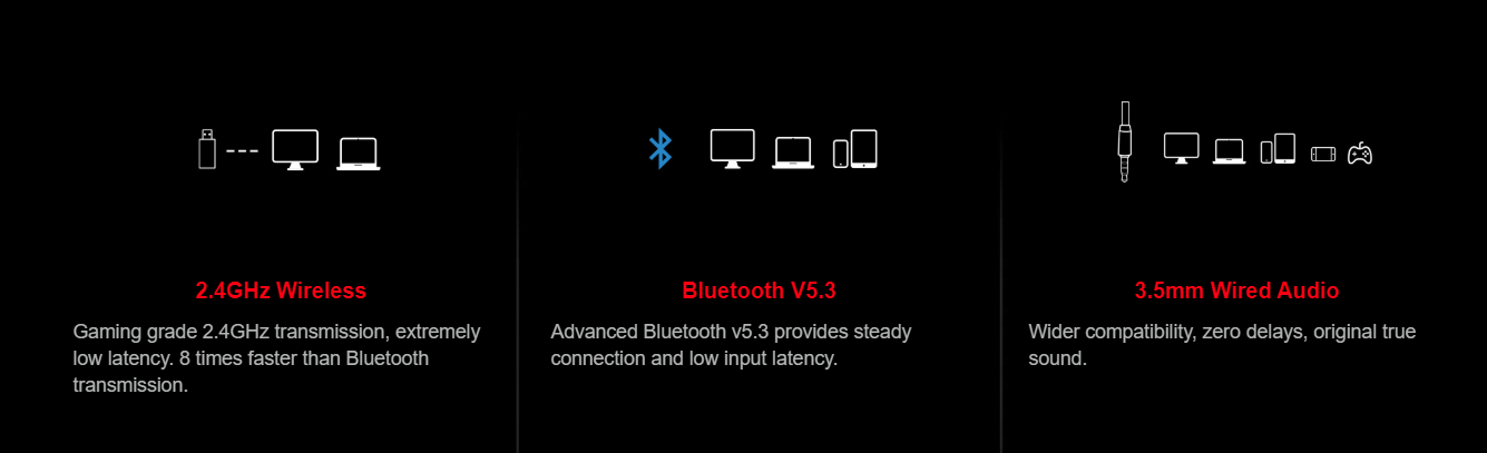 Bloody MR710 RGB Gaming Wireless Headset Official Feature Guide - Part 4
