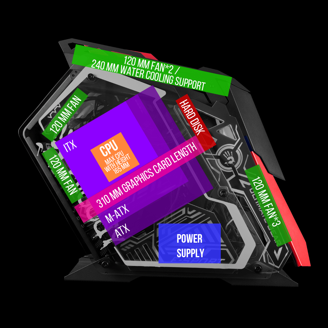 Bloody GH-30 Rogue Mid Tower Gaming Case. RGB ATX PC Case Price in Pakistan.