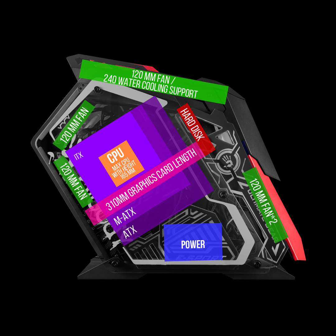 Bloody GH-30 Rogue Mid Tower Gaming Case. RGB ATX PC Case Price in Pakistan.