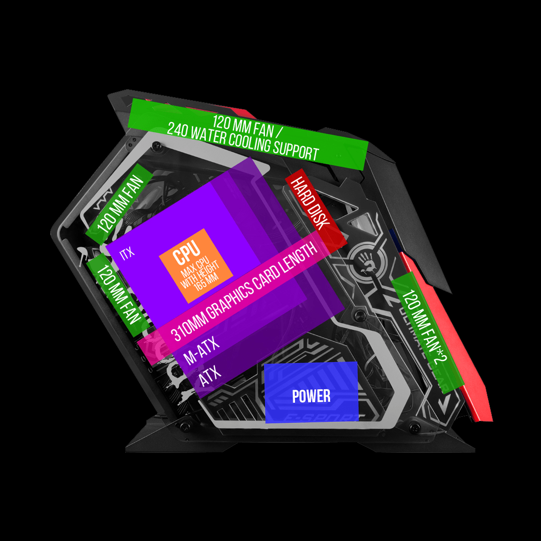 Bloody GH-30 Rogue Mid Tower Gaming Case. RGB ATX PC Case Price in Pakistan.